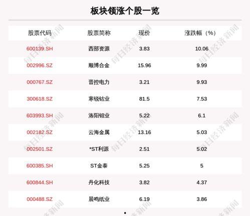 97国产资源